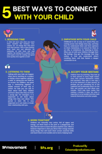 case-studies-infographic