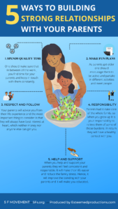 case-studies-infographic