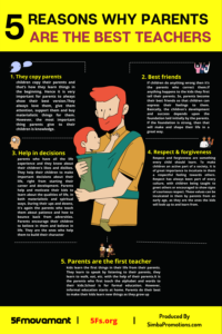 case-studies-infographic
